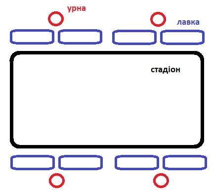 схема лавок та урн на СТАДІОНІ в КАЛЕНИКАх.jpg