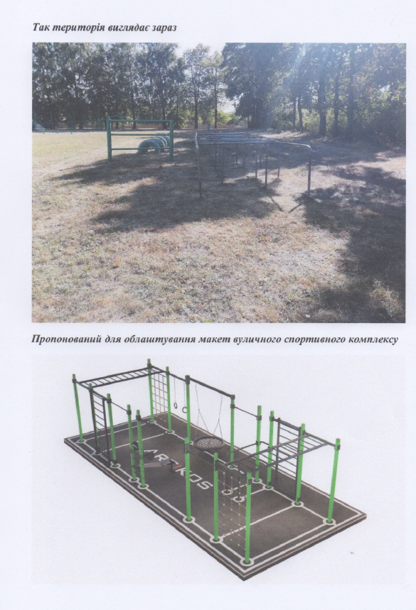 Додатки 2.png Додатки 2.png