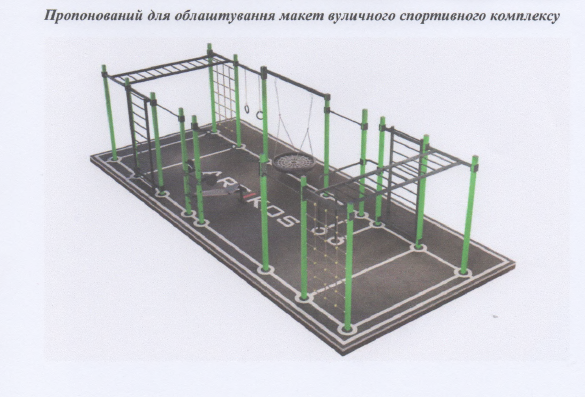 Додатки 2 – копія.png Додатки 2 – копія.png